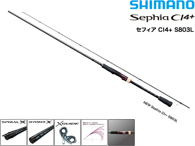 SHIMANOシマノ セフィア Cl4+ SS R S803M ロッド-