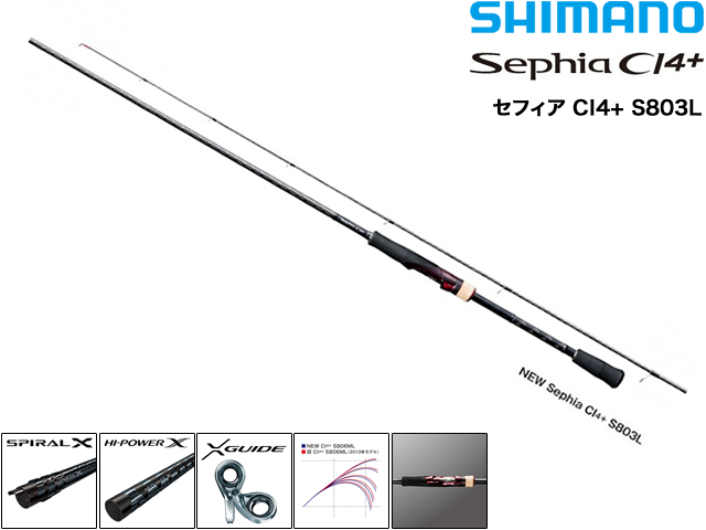 SHIMANO Sephia CI4+ S803L／シマノ セフィア CI4+ S803L | 釣り具口 ...