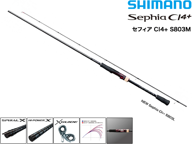 SHIMANO Sephia CI4+ S803M／シマノ セフィア CI4+ S803M | 釣り具口 ...